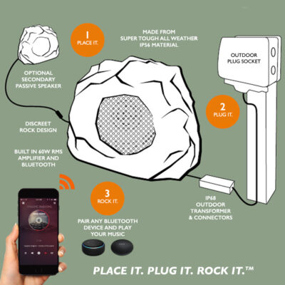 LITHE - 01620US All-In-One Bluetooth Outdoor Garden Rock Speaker - Image 2