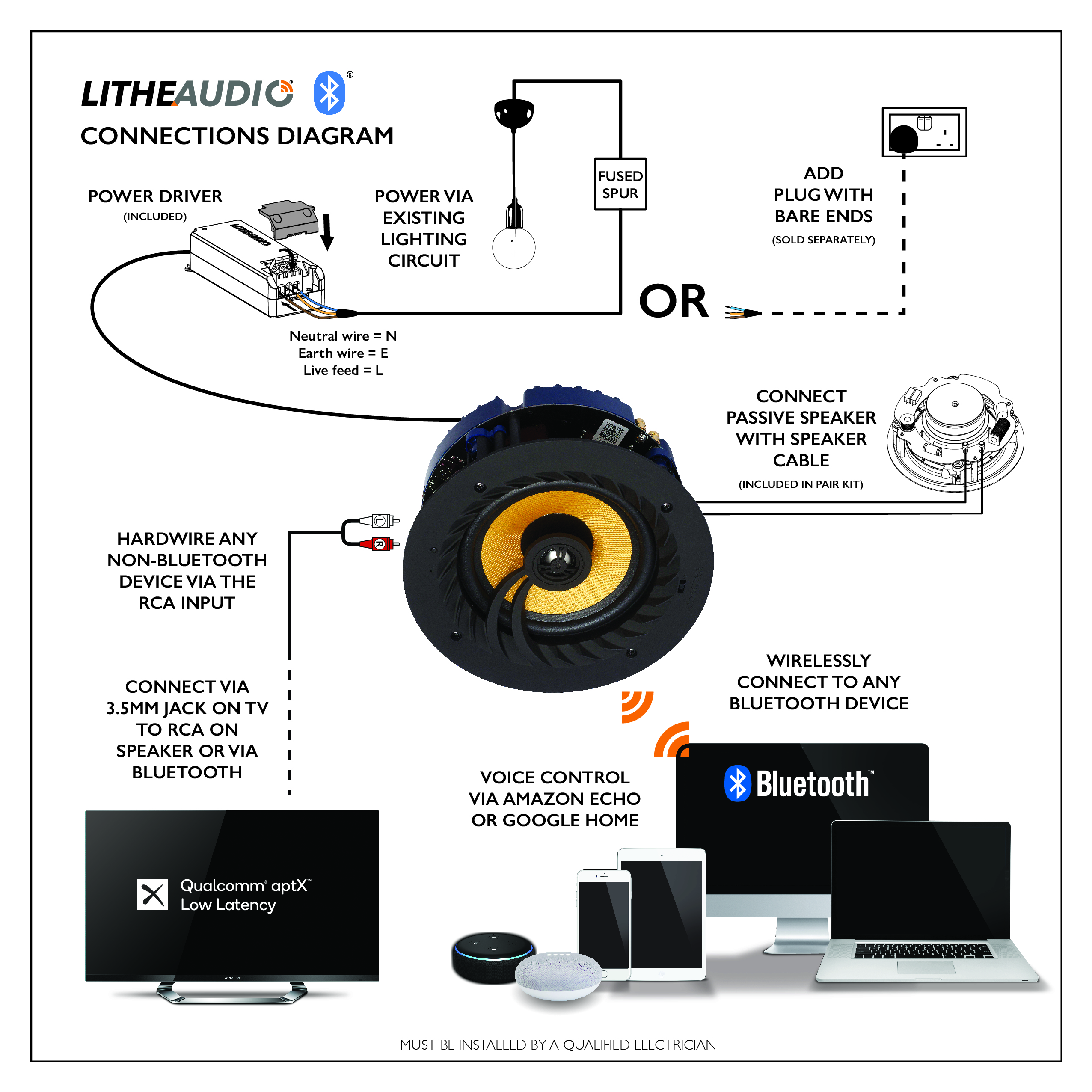 Lithe-IP44-Bluetooth-Speaker-Water4.jpg